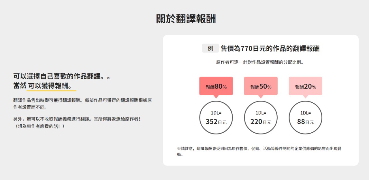 DLsite翻譯人員計畫_04